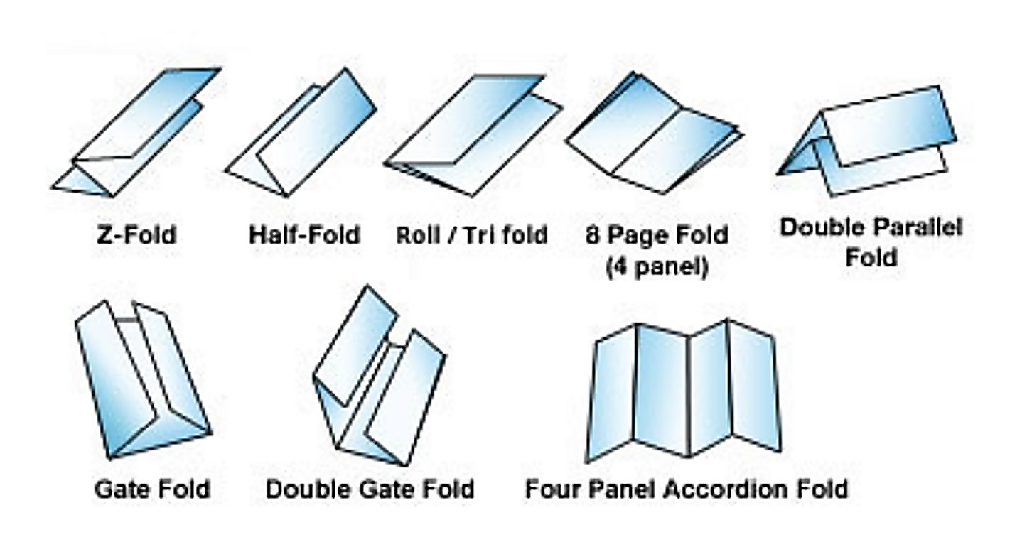 Gloss Text Brochures 2 sided