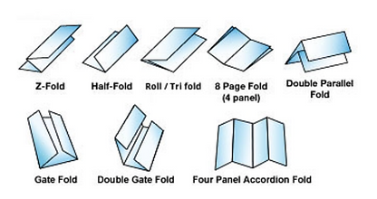 High Gloss UV Brochures 2 sided